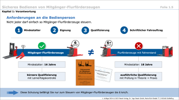 Lehrsystem: Sicheres Bedienen von Mitgänger-Flurförderzeugen